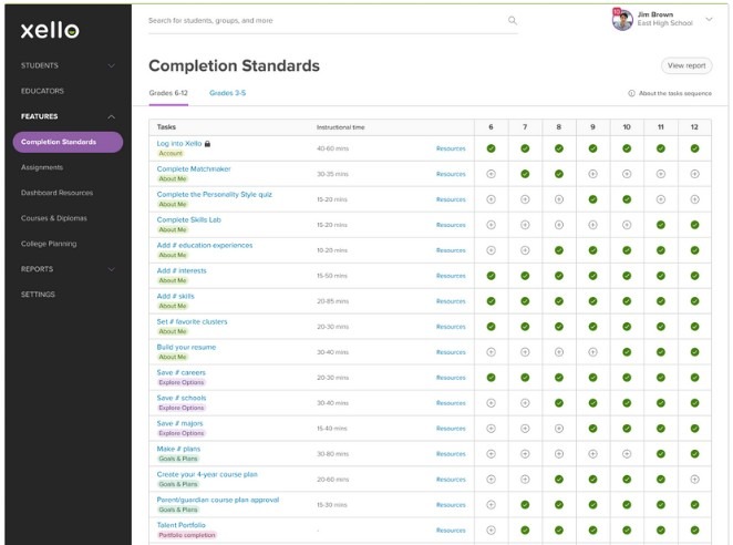 Simplify planning and keep students on track with Completion Standards and Student Task List