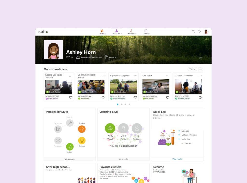 How to fulfill the Michigan Career Development Model (MCDM) in Xello